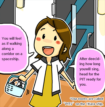 2.PIT(カラオケルーム)へ